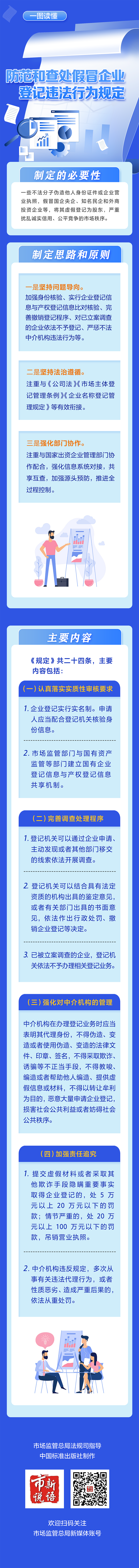 一图读懂 _ 《防范和查处假冒企业登记违法行为规定》.png